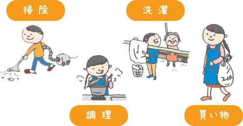 生活援助