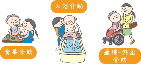 身体介護