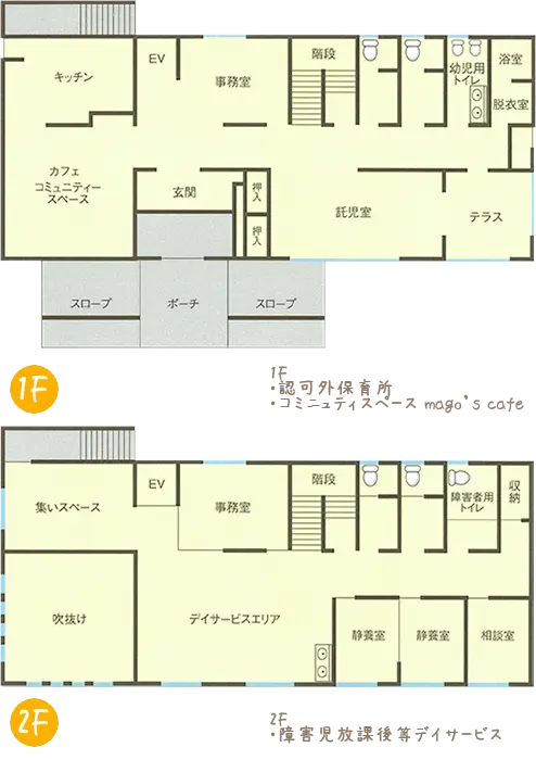 まごっち間取り