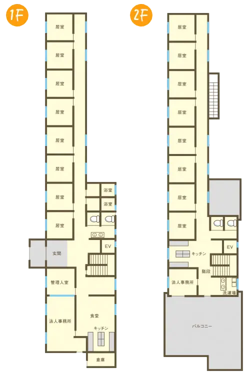 共同住宅タウンハウス